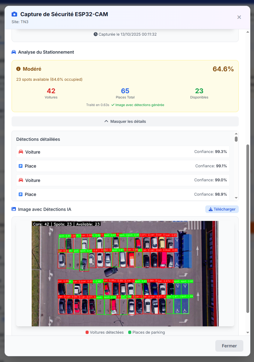 AI-Powered Smart Parking Detection System